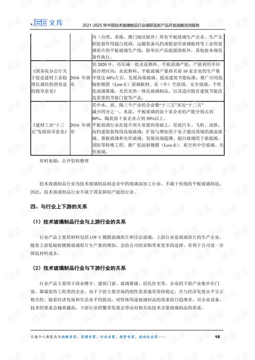 2021-2025年中國技術玻璃制品行業調研及新產品開發戰略咨詢報告